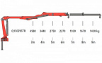 Гидроманипулятор для леса Epsilon Q150Z95TR